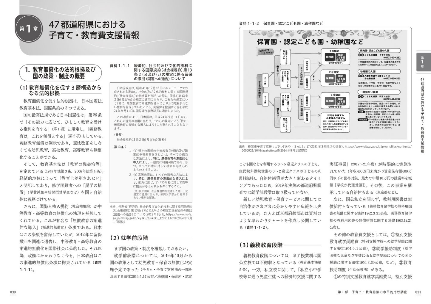 「こども計画」に活かせる自治体総合施策221例